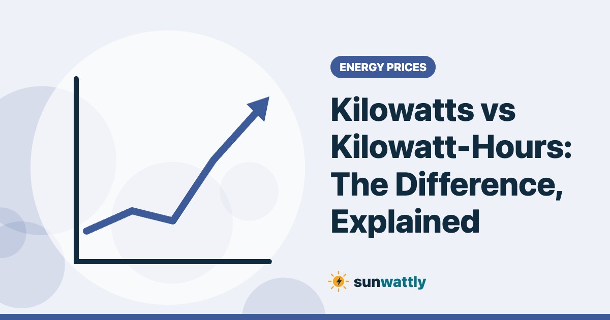 Illustrated header: Kilowatts vs Kilowatt-Hours: The Difference, Explained