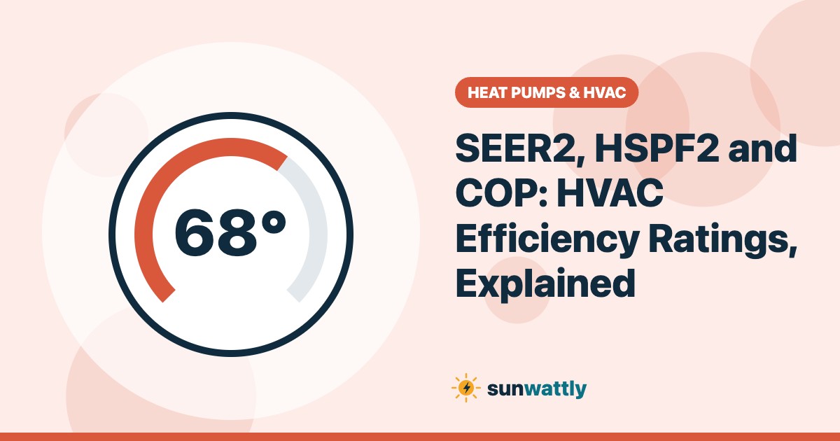 Illustrated header: SEER2, HSPF2 and COP: HVAC Efficiency Ratings, Explained